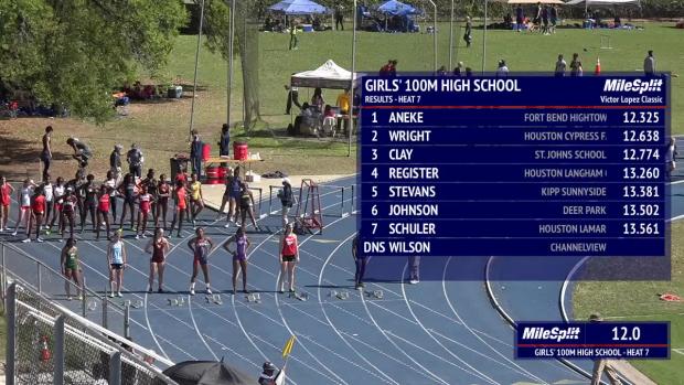 Girls 100m Prelims Heat 8