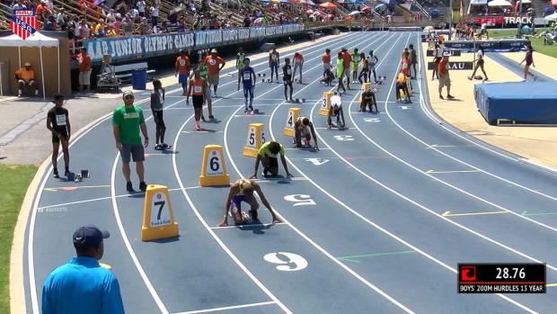 200m sprint time calc 200m sprint time calc