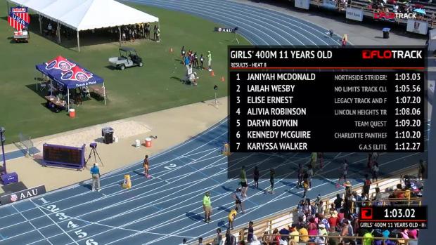 Girls 400 Prelims Heat 9 - 11 YO