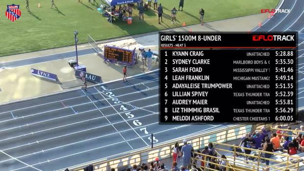 Boys 1500 Finals Section 1 - 8 & Under