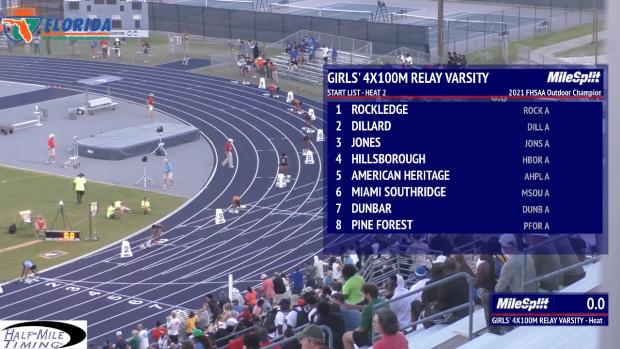 3A Girls 4x100 Relay Finals Section 2