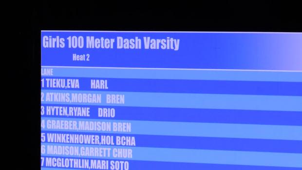 Girls 100m Finals Section 2