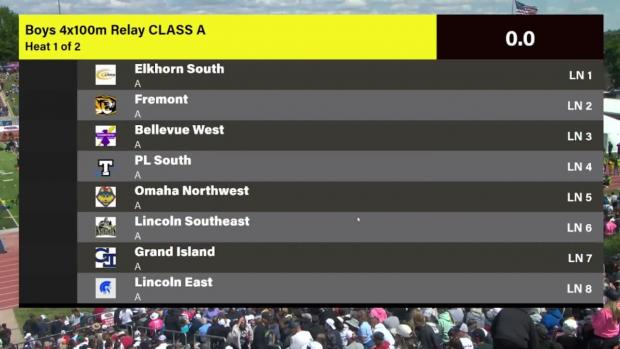 1A Boys 4x100 Relay Finals Section 1