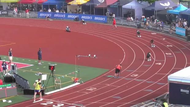 Adaptive 800 Sprint Medley Relay Finals Section 3