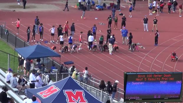Boys 100 Prelims Heat 6