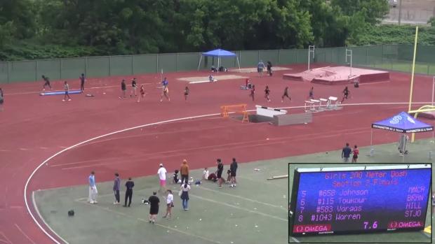 Girls 200 Finals Section 2