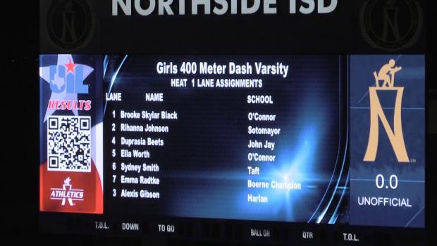 Girls 400 Finals Section 1