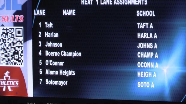 Girls 4x400 Relay Finals Section 1