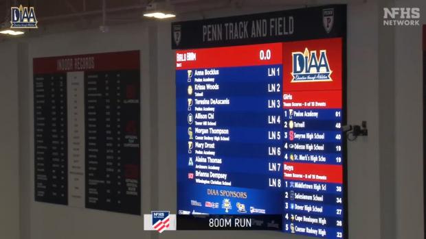 Girls 800 Finals Section 2