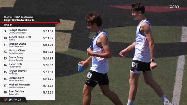 Open Boys 1600 Finals Section 14