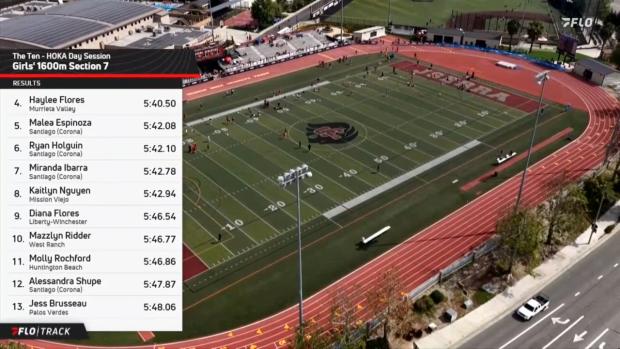 Open Girls 1600 Finals Section 6