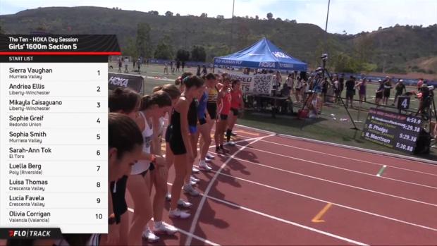 Girls 1600 Finals Section 5