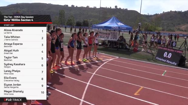 Girls 1600 Finals Section 4