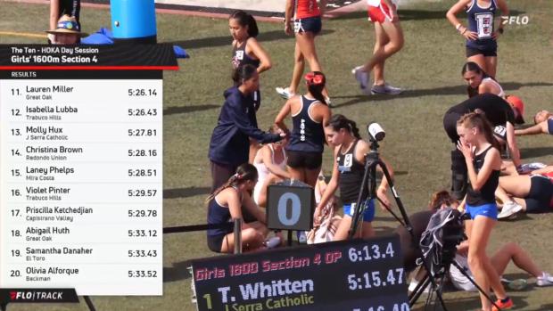 Boys 3200 Finals Section 2