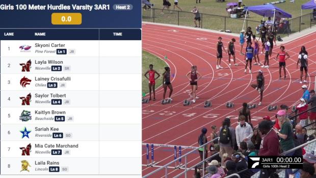 Girls 100 Hurdles Finals Section 2