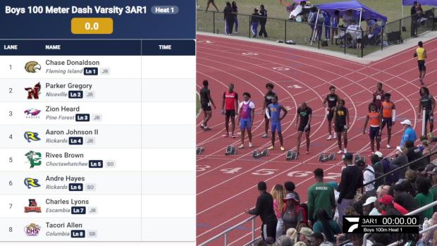 Boys 100 Finals Section 1