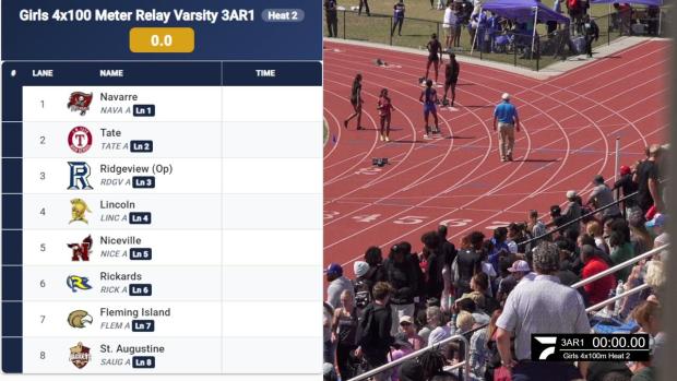 Girls 4x100 Relay Finals Section 2