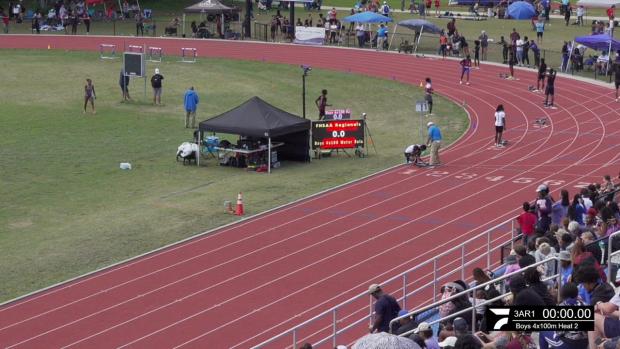 Boys 4x100 Relay Finals Section 2