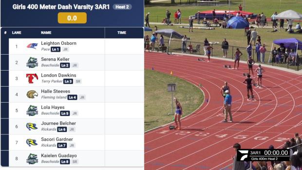 Girls 400 Finals Section 2