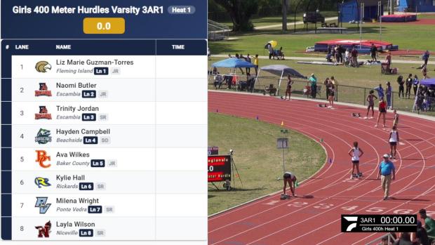Girls 400 Hurdles Finals Section 1