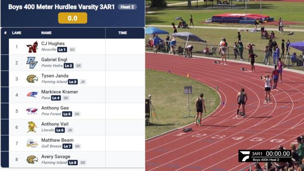 Boys 400 Hurdles Finals Section 2