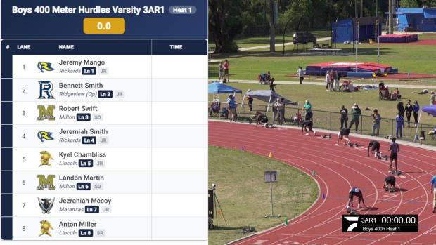 Boys 400 Hurdles Finals Section 1