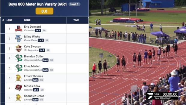 Boys 800 Finals Section 1