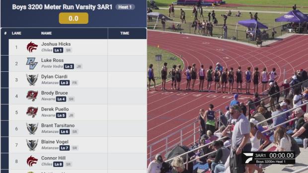 Boys 3200 Finals Section 1
