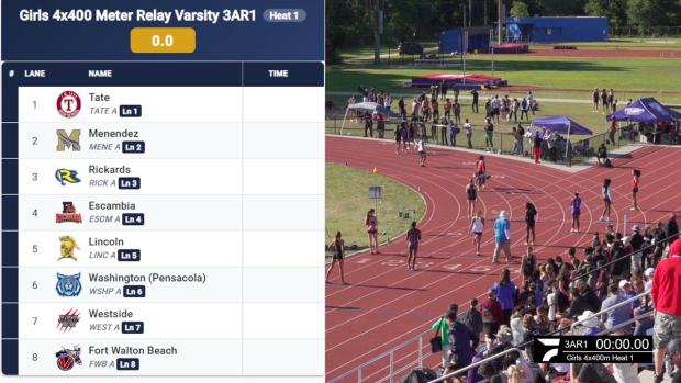 Girls 4x400 Relay Finals Section 1