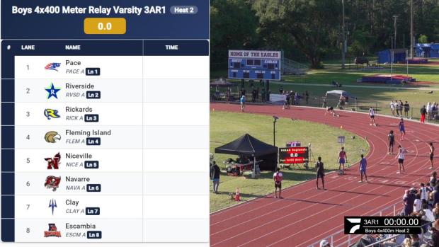 Boys 4x400 Relay Finals Section 2