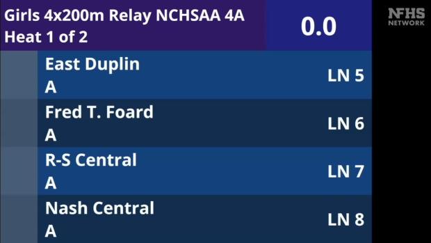 4A Girls 4x200 Relay Finals