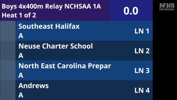 1A Boys 4x400 Relay Finals Section 1