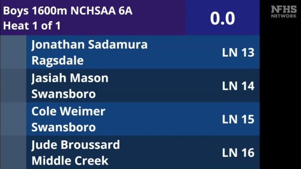 6A Boys 1600 Finals