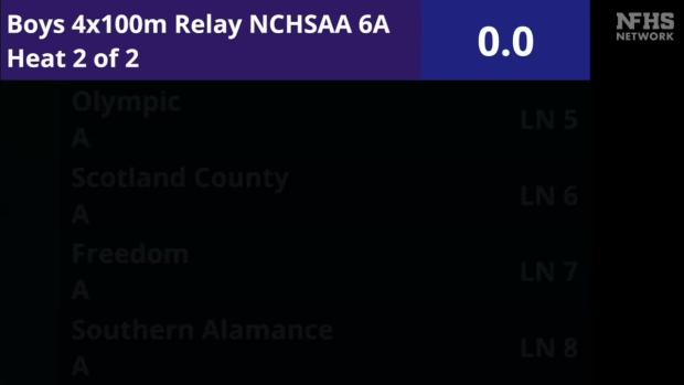 6A Boys 4x100 Relay Finals Section 2