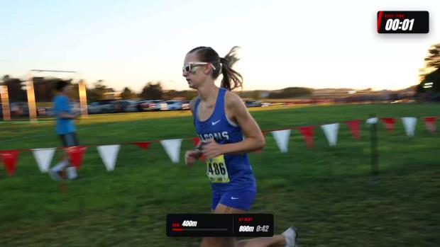 Girls Heat 2