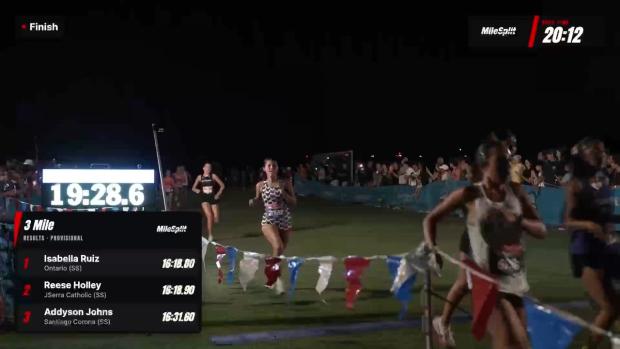 Elite Girls Highlight Reel