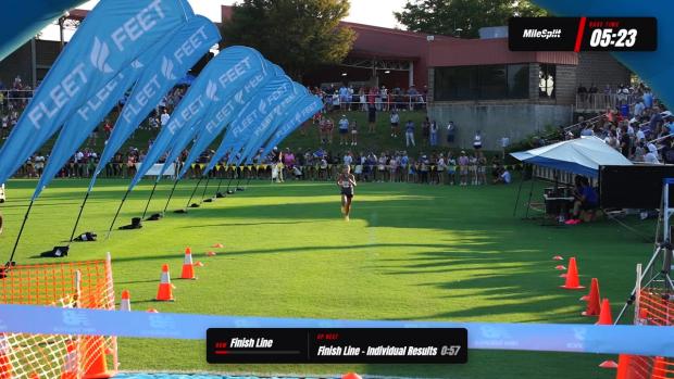 Girls 1 Mile