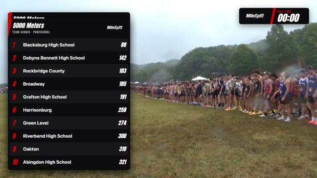 Boys Red 5K