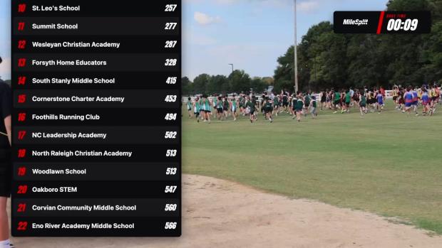Middle School Boys 2 Mile Finals