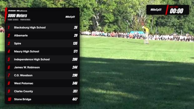 JV Boys Upper Race