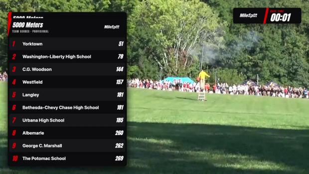 JV Girls Upper Race