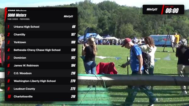 JV Girls Under Race