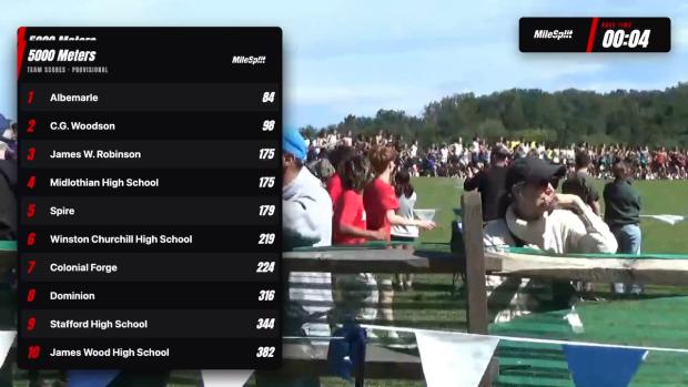JV Boys Under Race