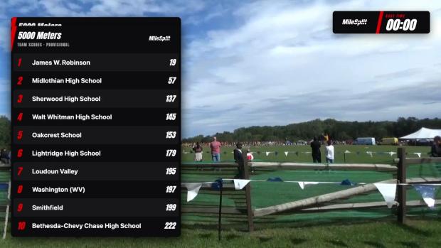 Girls Varsity B Race