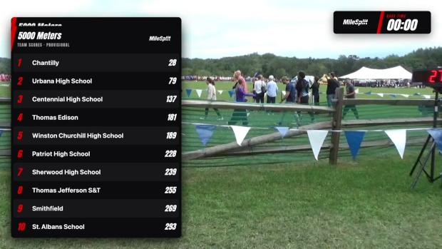 Boys Varsity B Race