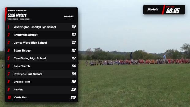 Boys Varsity B Race