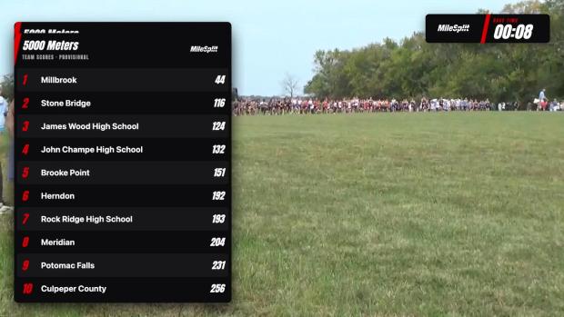JV Boys B Race
