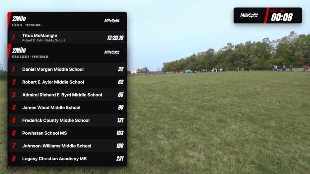 Middle School Race